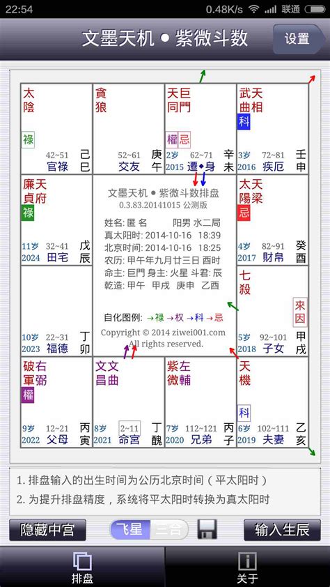 紫微|靈匣網的紫微斗數線上排盤系統